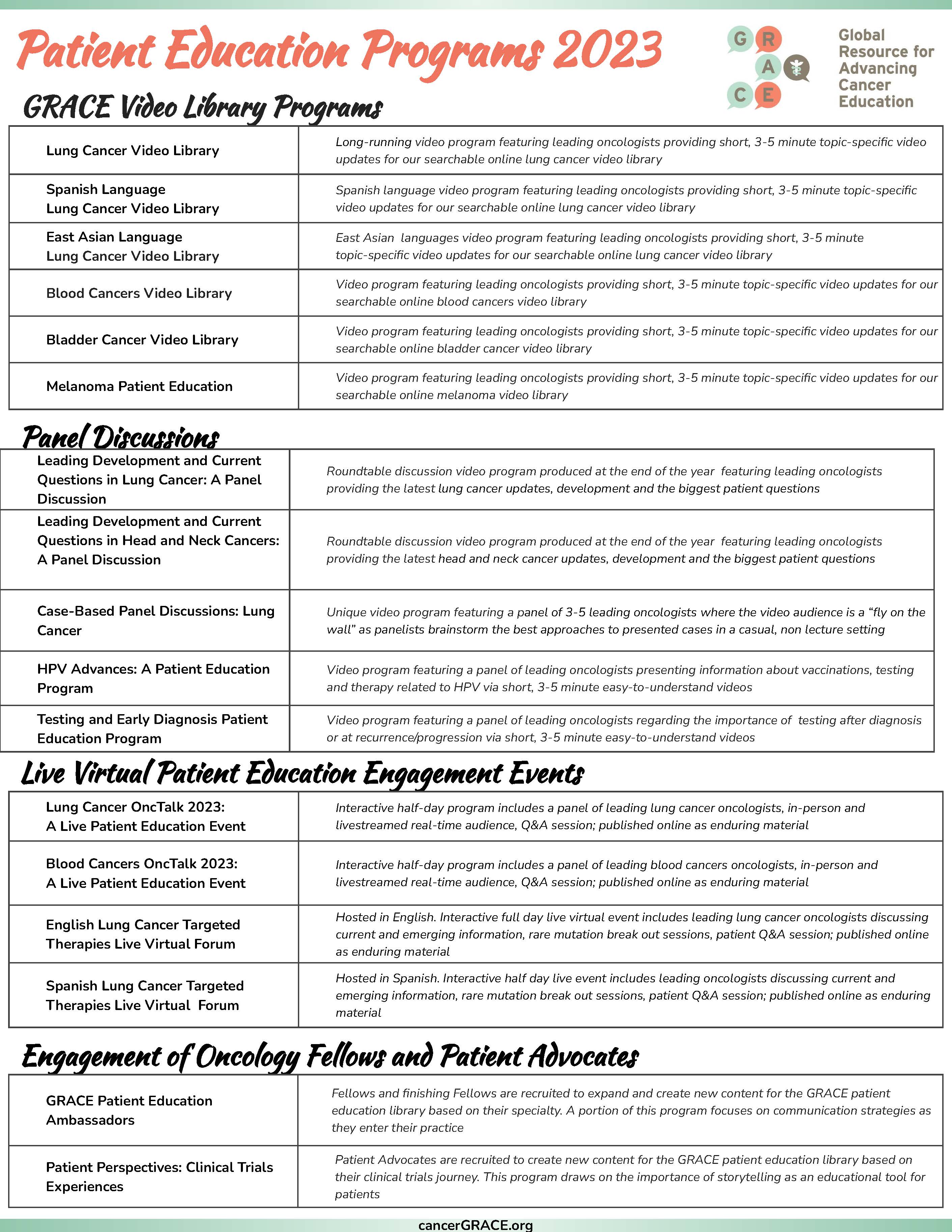 GRACE Featured programs 2023